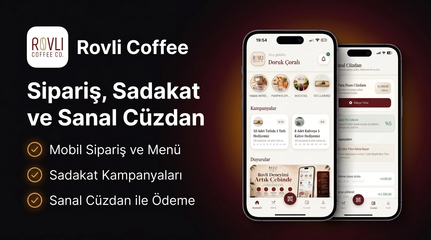 Rovli Coffee tanıtımı: sipariş, sadakat ve sanal cüzdan özellikleri; mobil ana ekran ve cüzdan arayüzü.